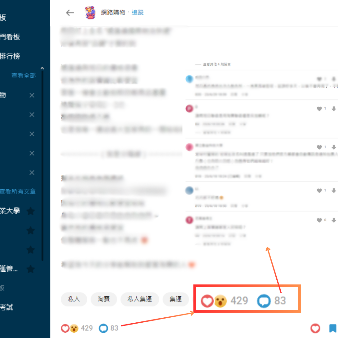 跨境物流相關社群討論素材，顯示 429 個反應與 83 則留言